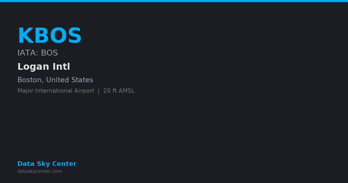 Kbos 04r KBOS Logan Intl — NOTAMs, Frequencies, Runway Info