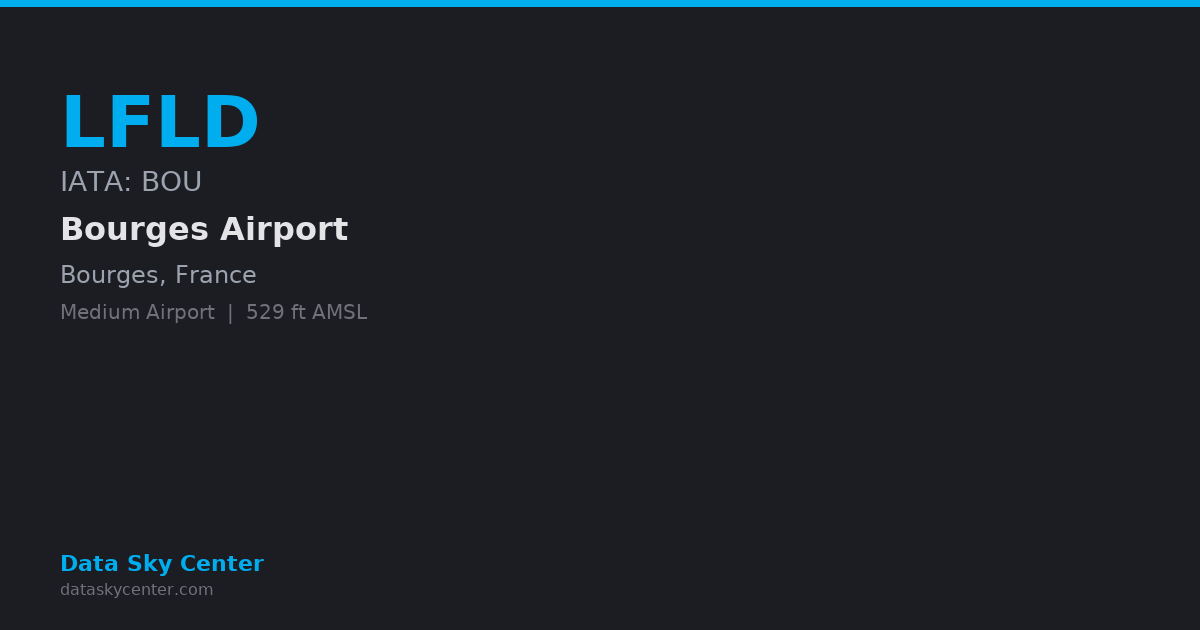 Lfld LFLD Bourges Airport — NOTAMs, Frequencies, Runway Info