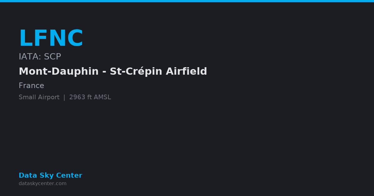 LFNC Mont-Dauphin - St-Crépin Airfield — NOTAMs, Frequencies, Runway Info