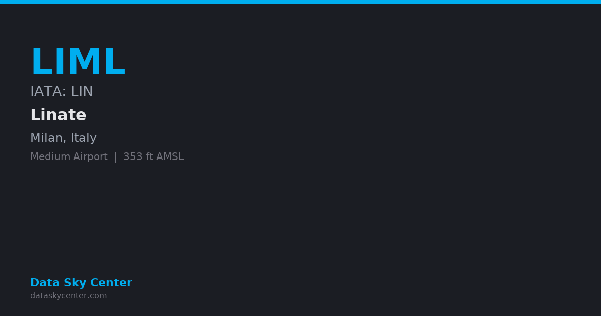 LIN/LIML Linate — NOTAMs, Frequencies, Runway Info