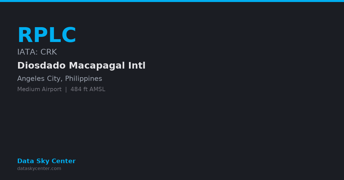Macotal Rplc CRK/RPLC Diosdado Macapagal Intl — NOTAMs, Frequencies, Runway Info