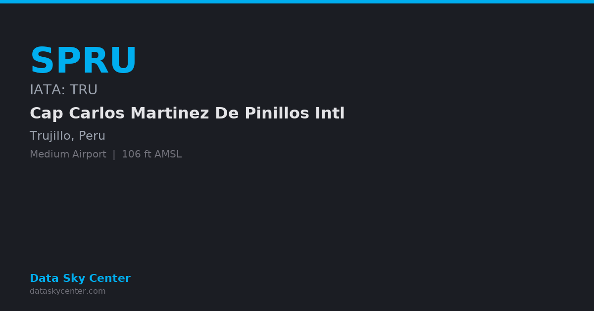 SPRU Cap Carlos Martinez De Pinillos Int… — NOTAMs, Frequencies, Runway ...