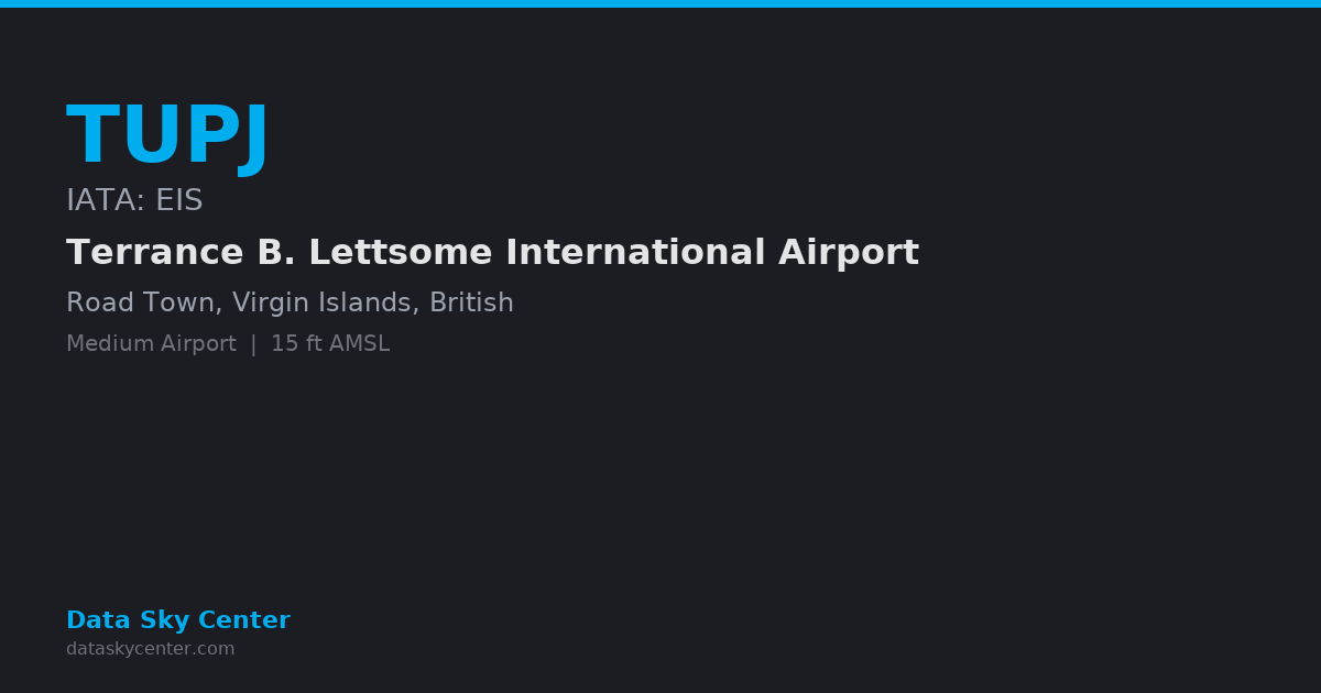 Roman Lettsome TUPJ Terrance B. Lettsome International … — NOTAMs, Frequencies, Runway ...