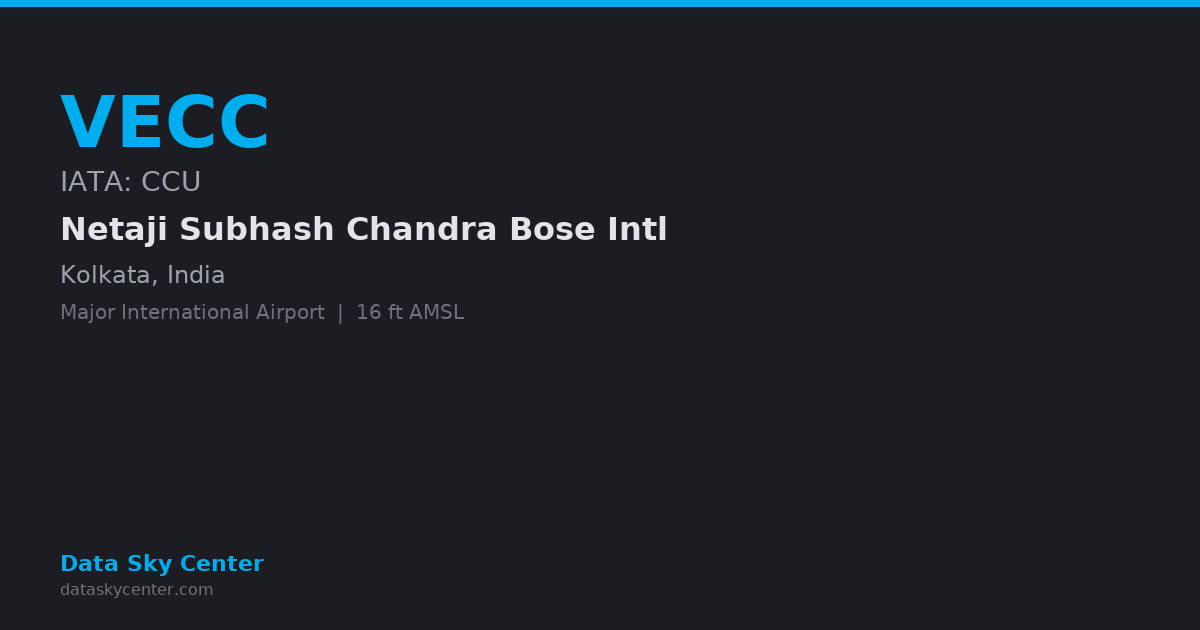 Vecc Rajarhat VECC Netaji Subhash Chandra Bose Intl — NOTAMs, Frequencies, Runway Info
